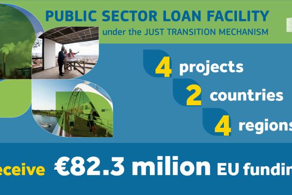 PSLF will fund three Czech railway projects and one Spanish healthcare infrastructure project